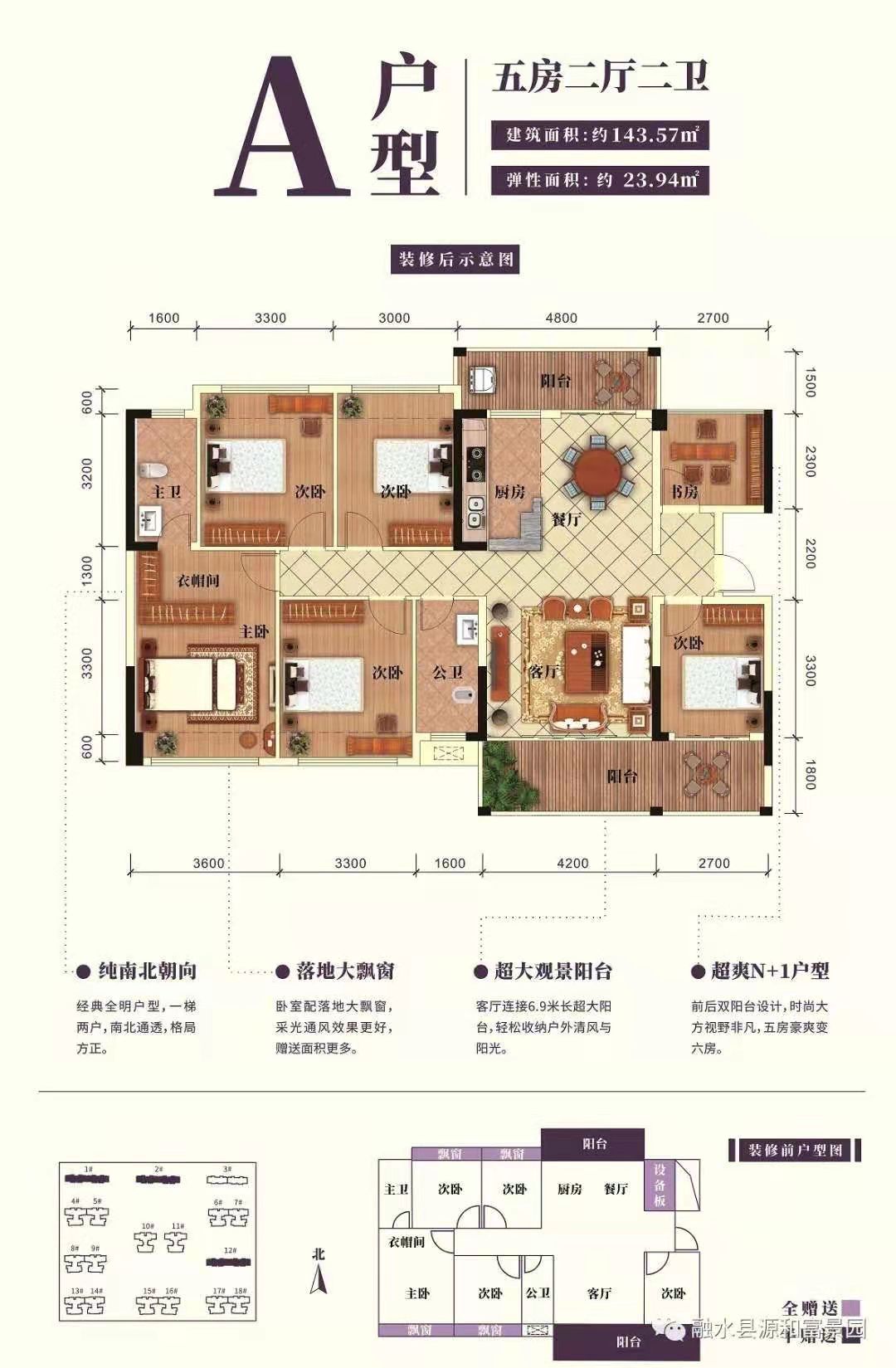 融水分类信息