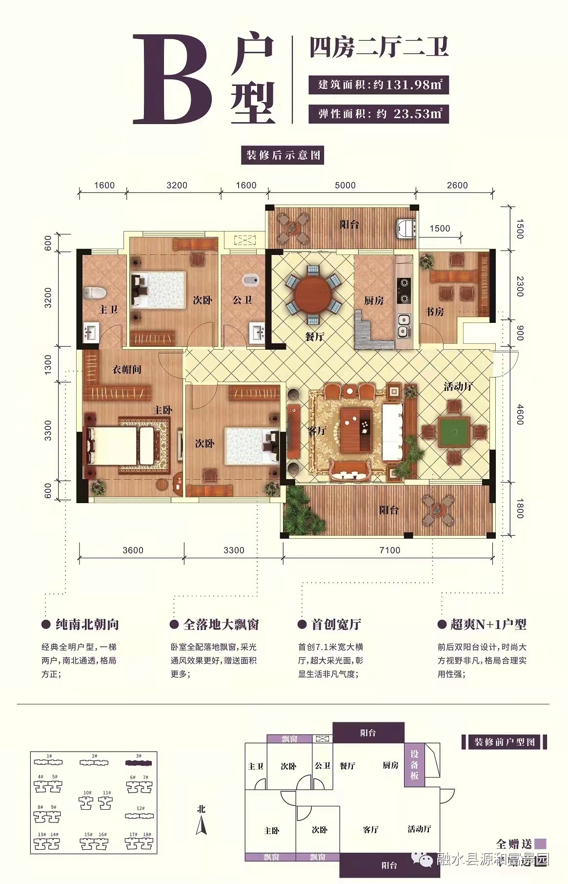 融水分类信息