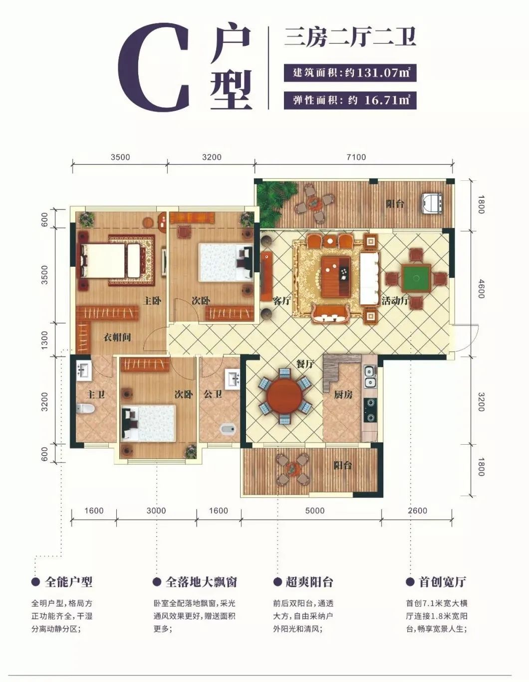 融水分类信息