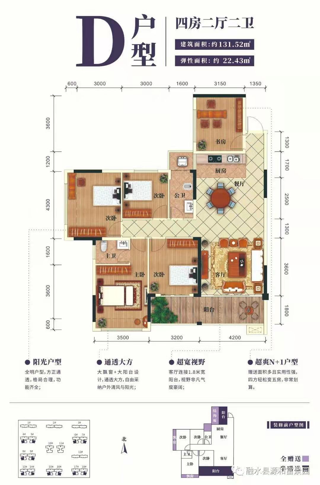 融水分类信息