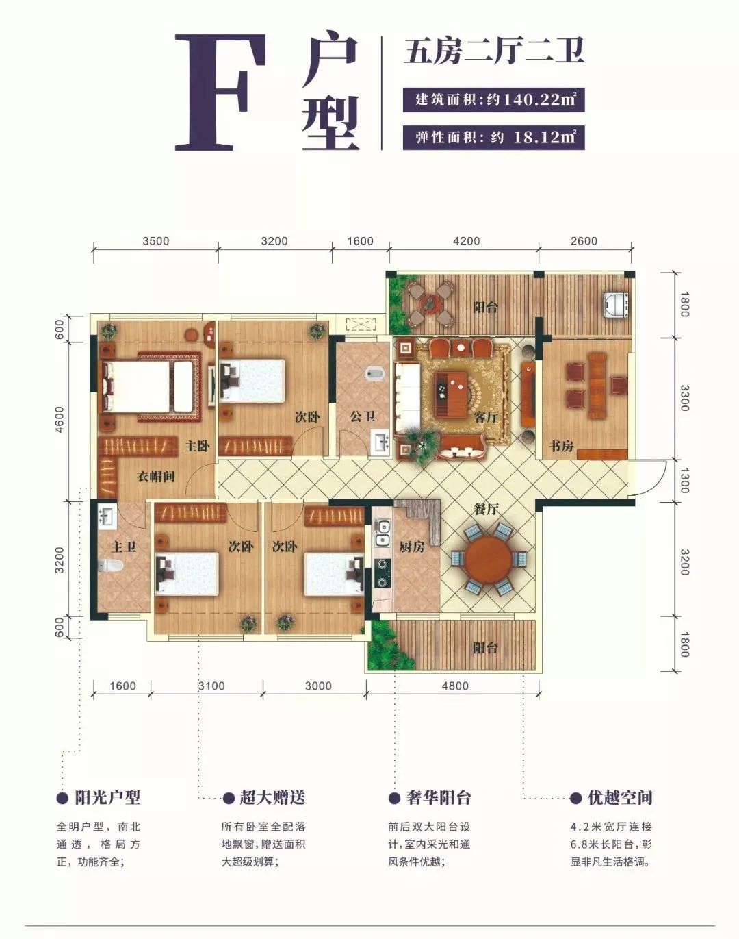 融水分类信息