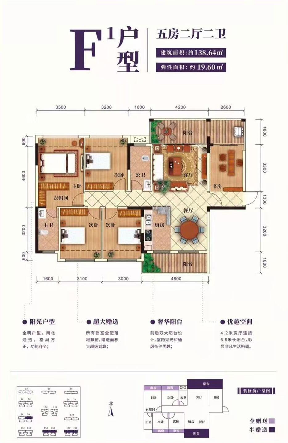 融水分类信息