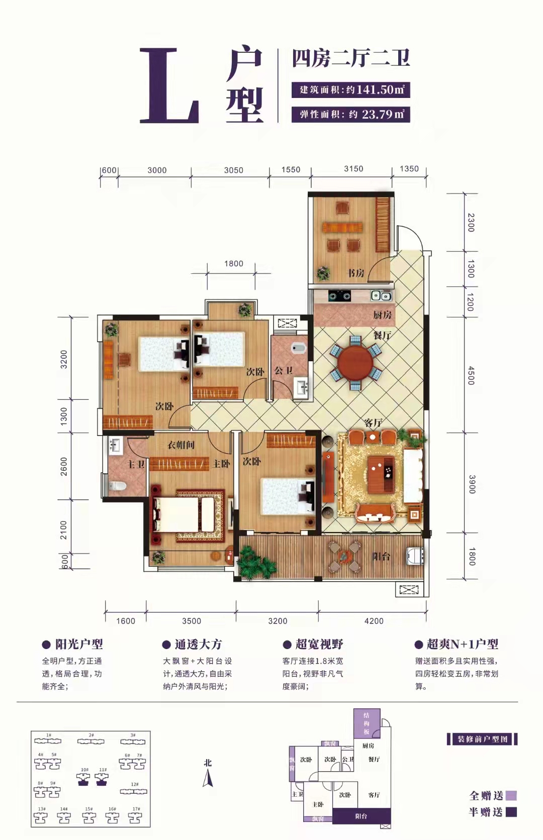 融水分类信息