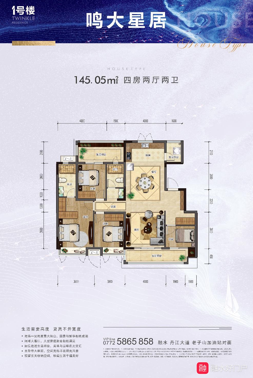 融水分类信息