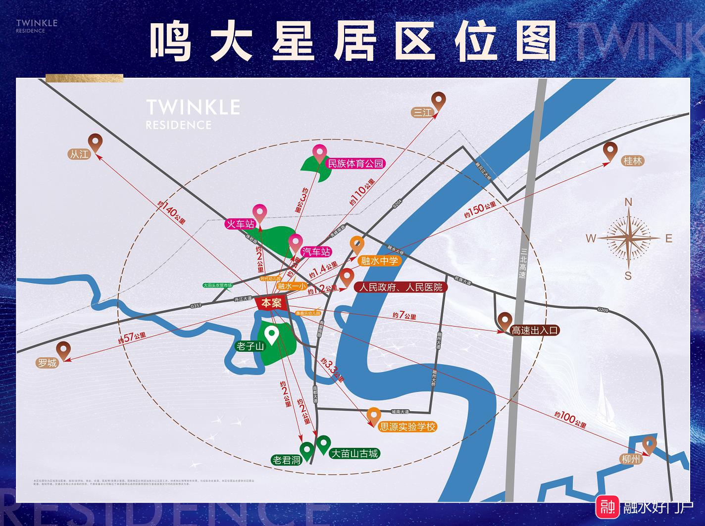 融水分类信息