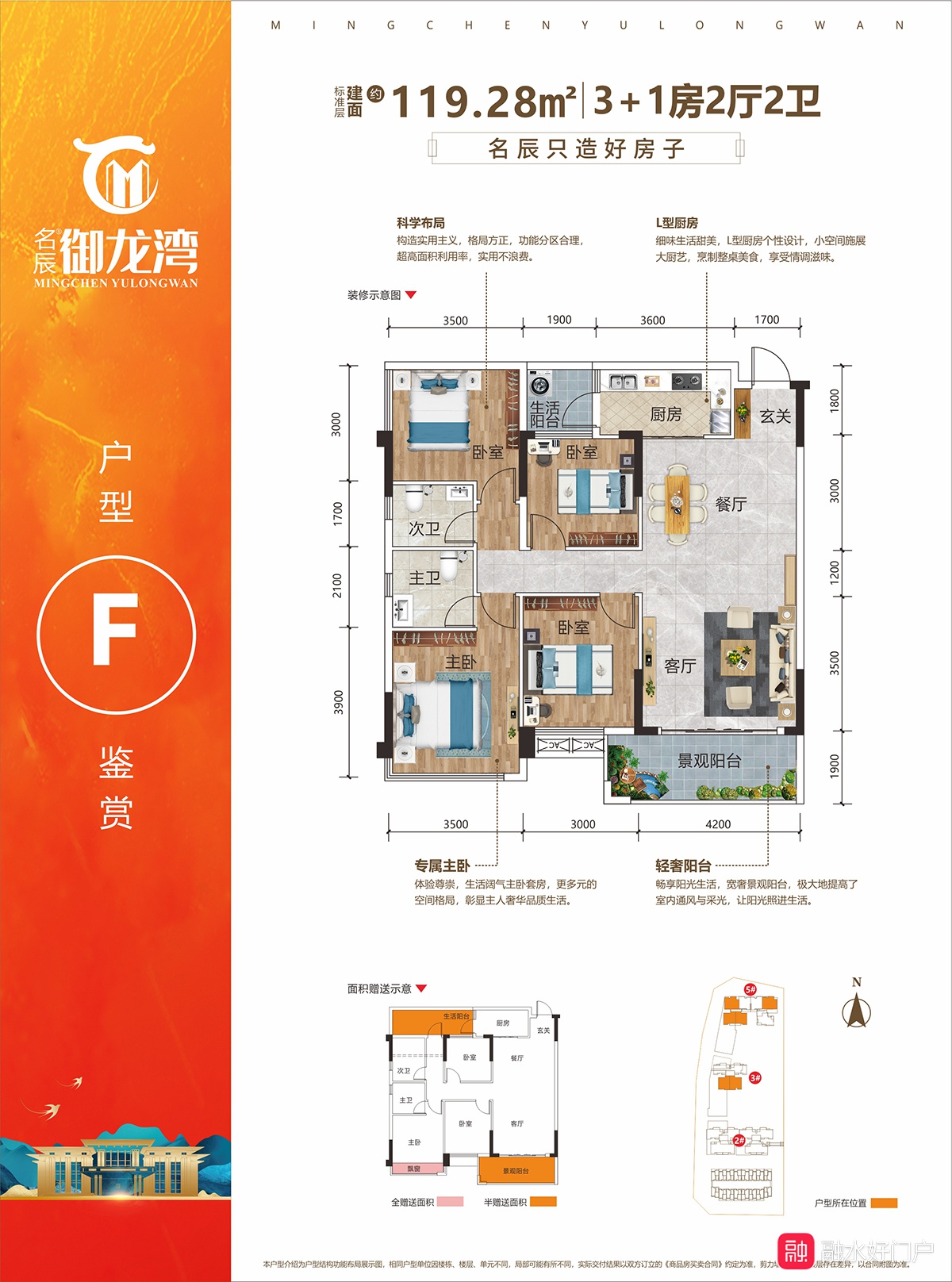 融水分类信息