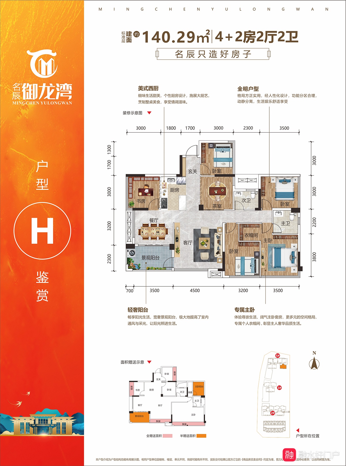 融水分类信息