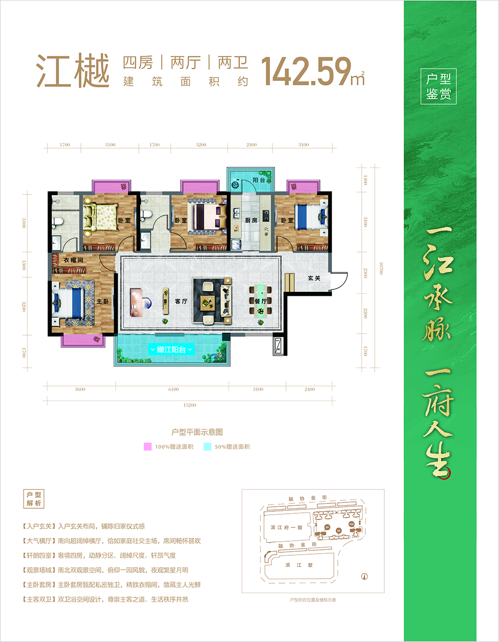 融水分类信息