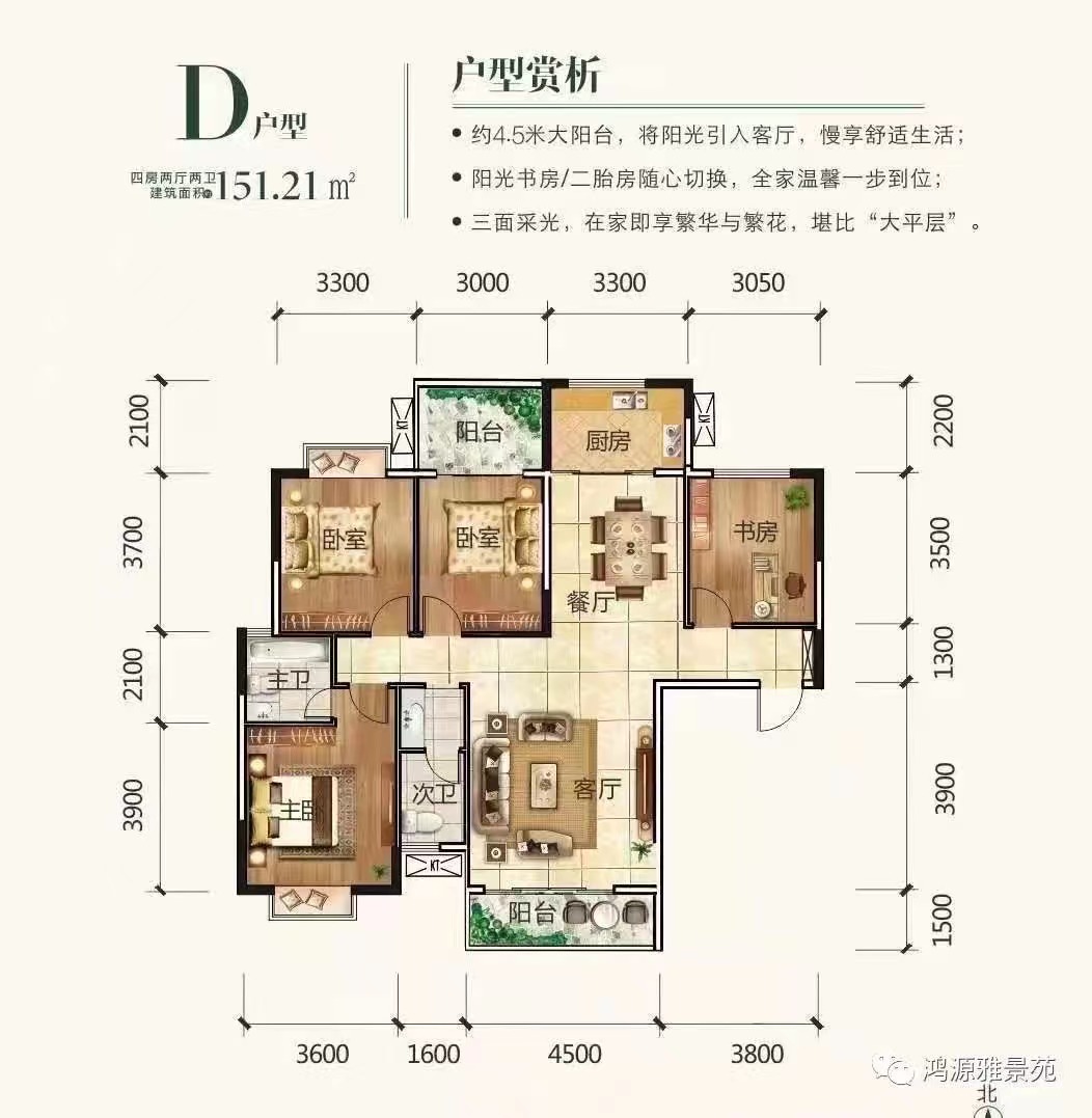 融水分类信息