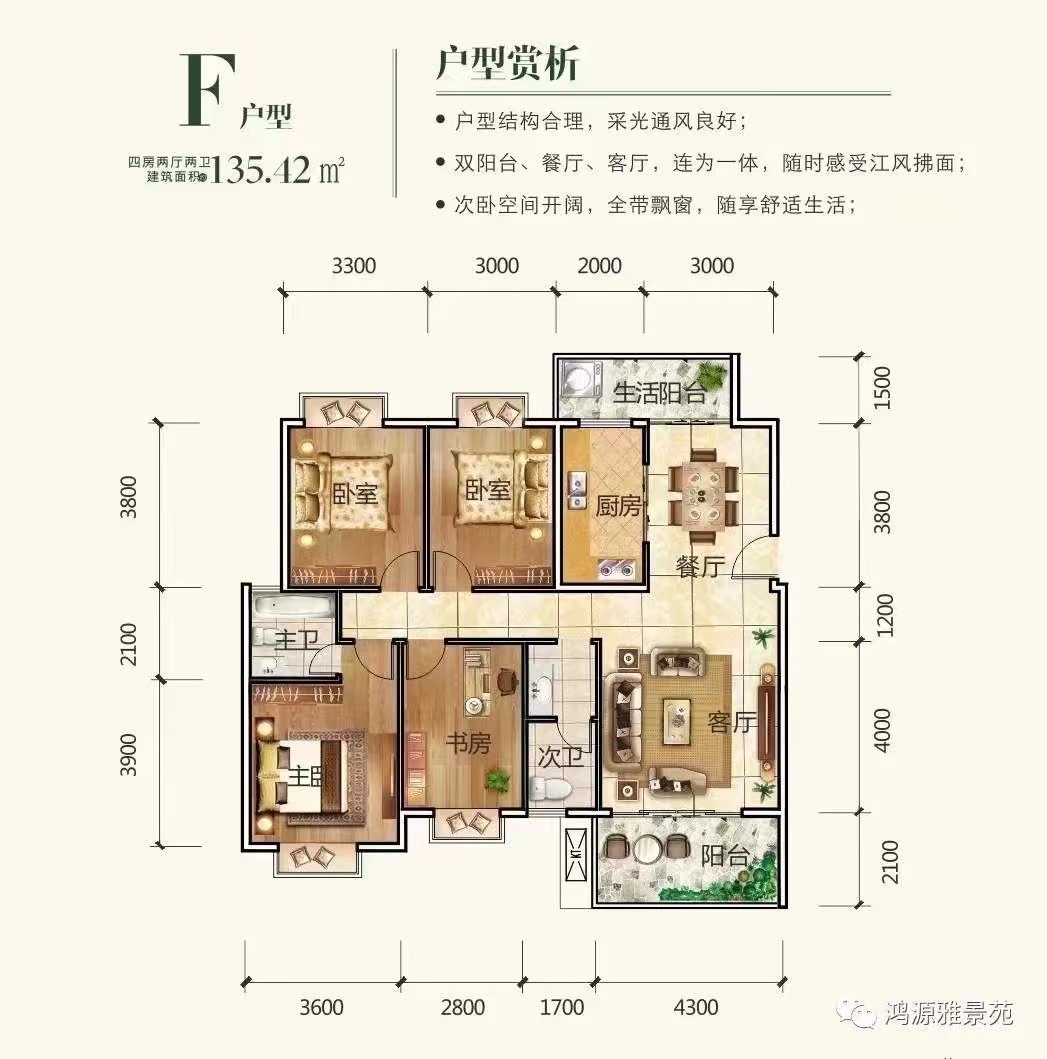 融水分类信息