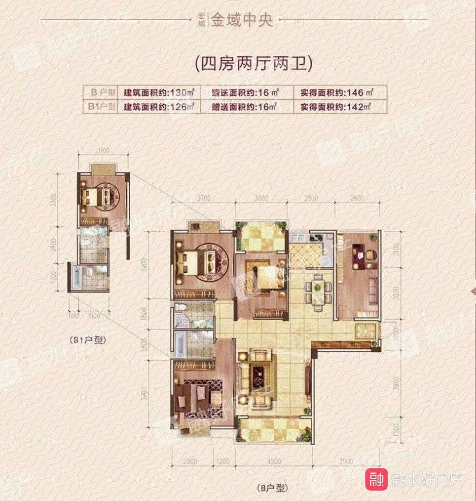 融水分类信息