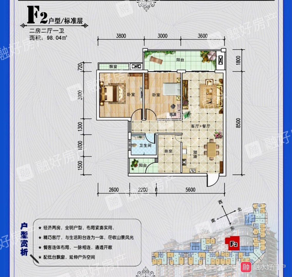 融水分类信息