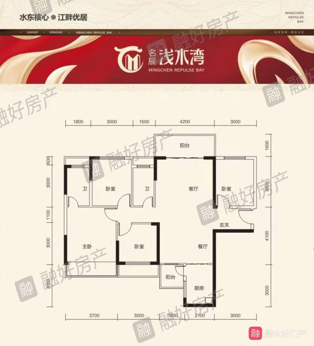 融水分类信息