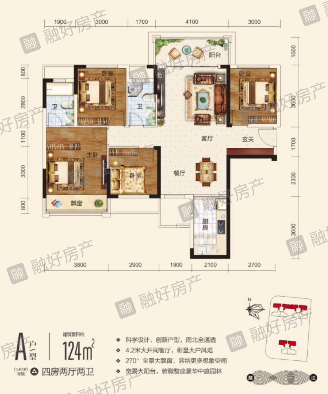 融水分类信息