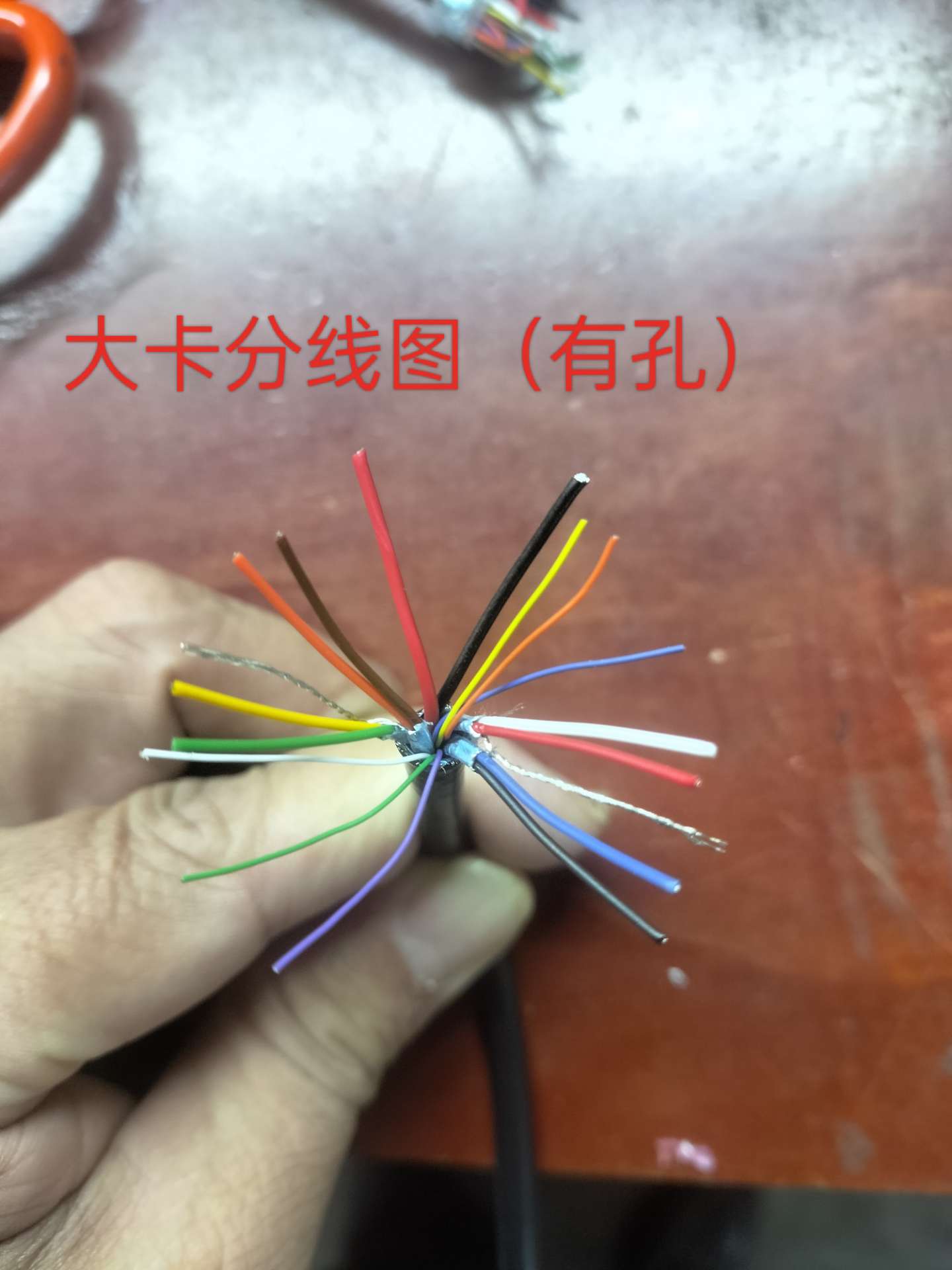 融水分类信息