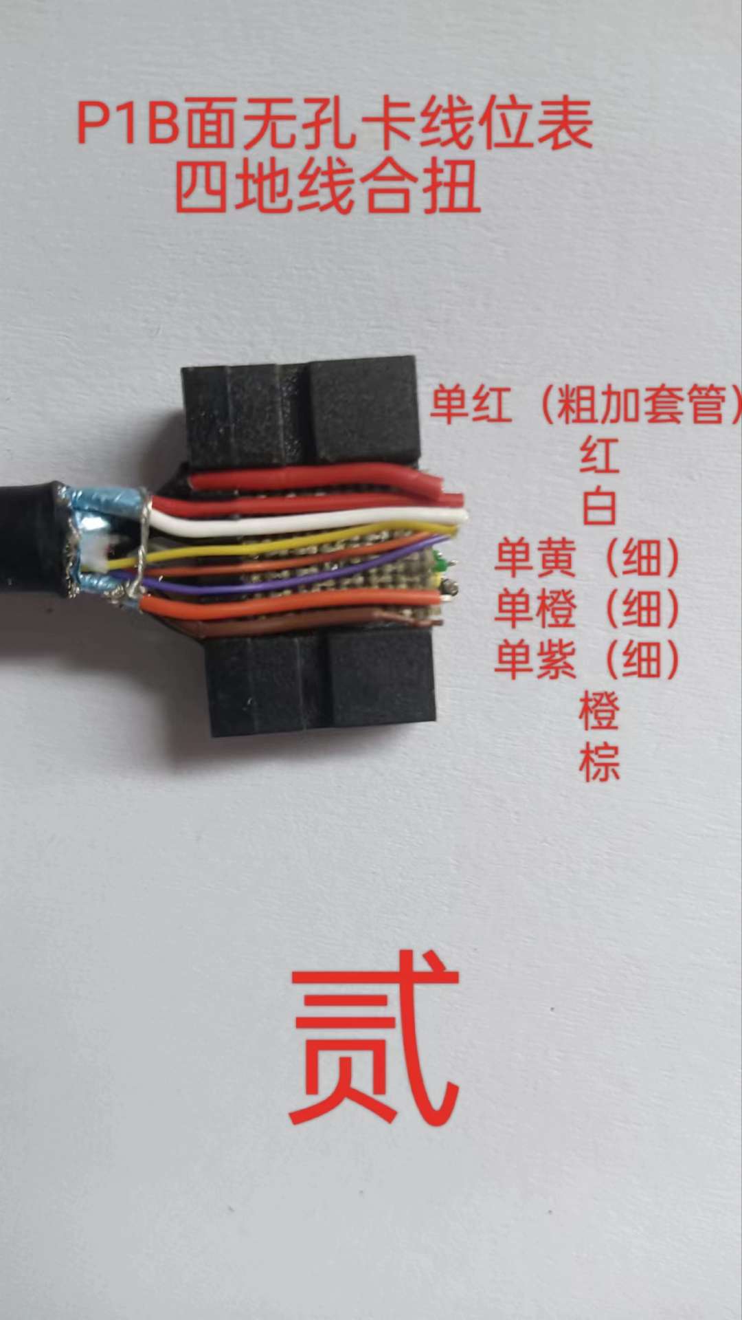融水分类信息