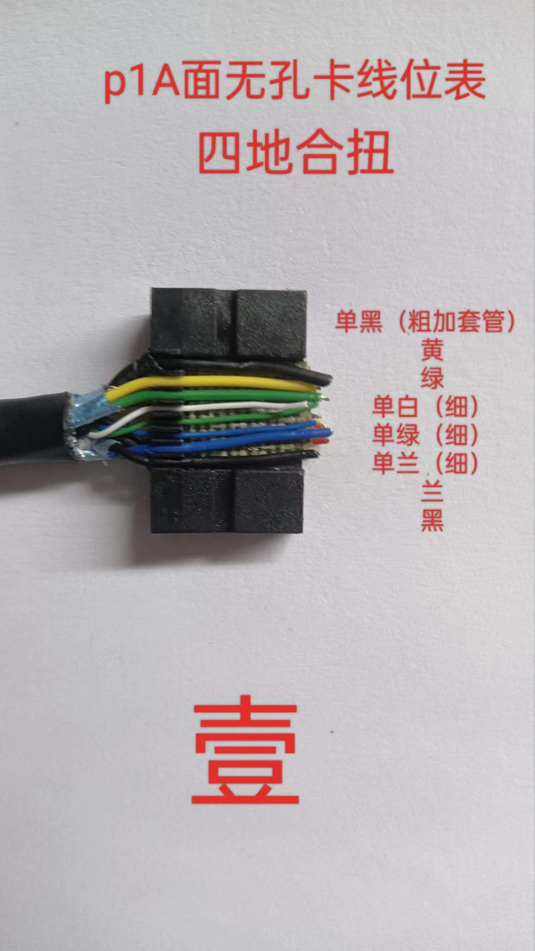 融水分类信息