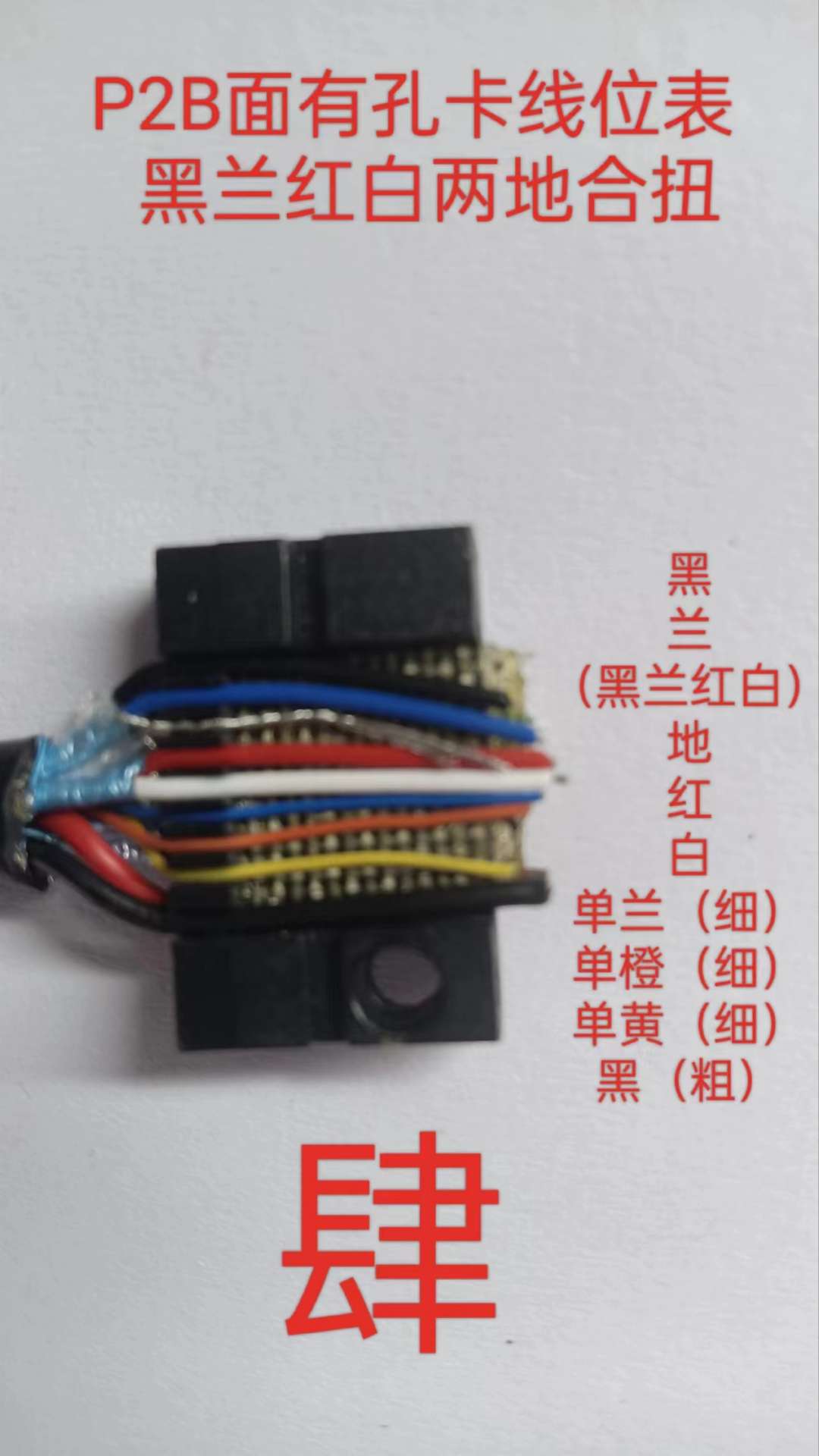 融水分类信息
