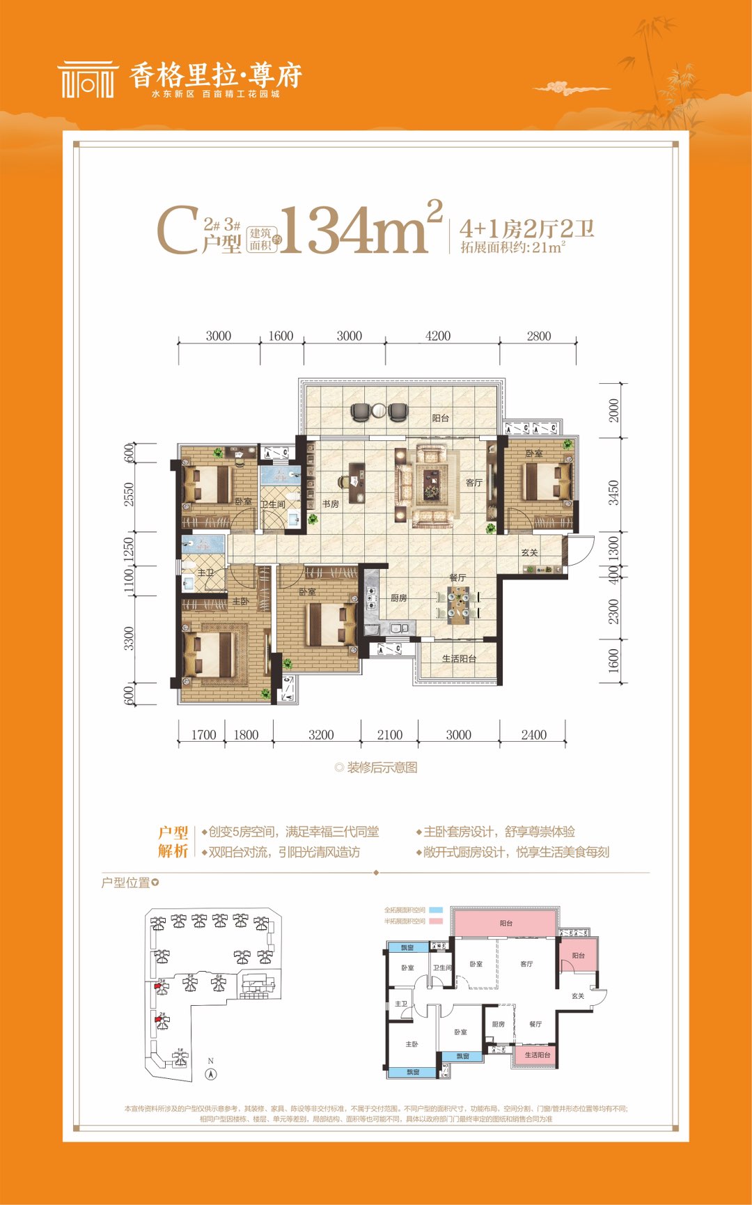 融水分类信息