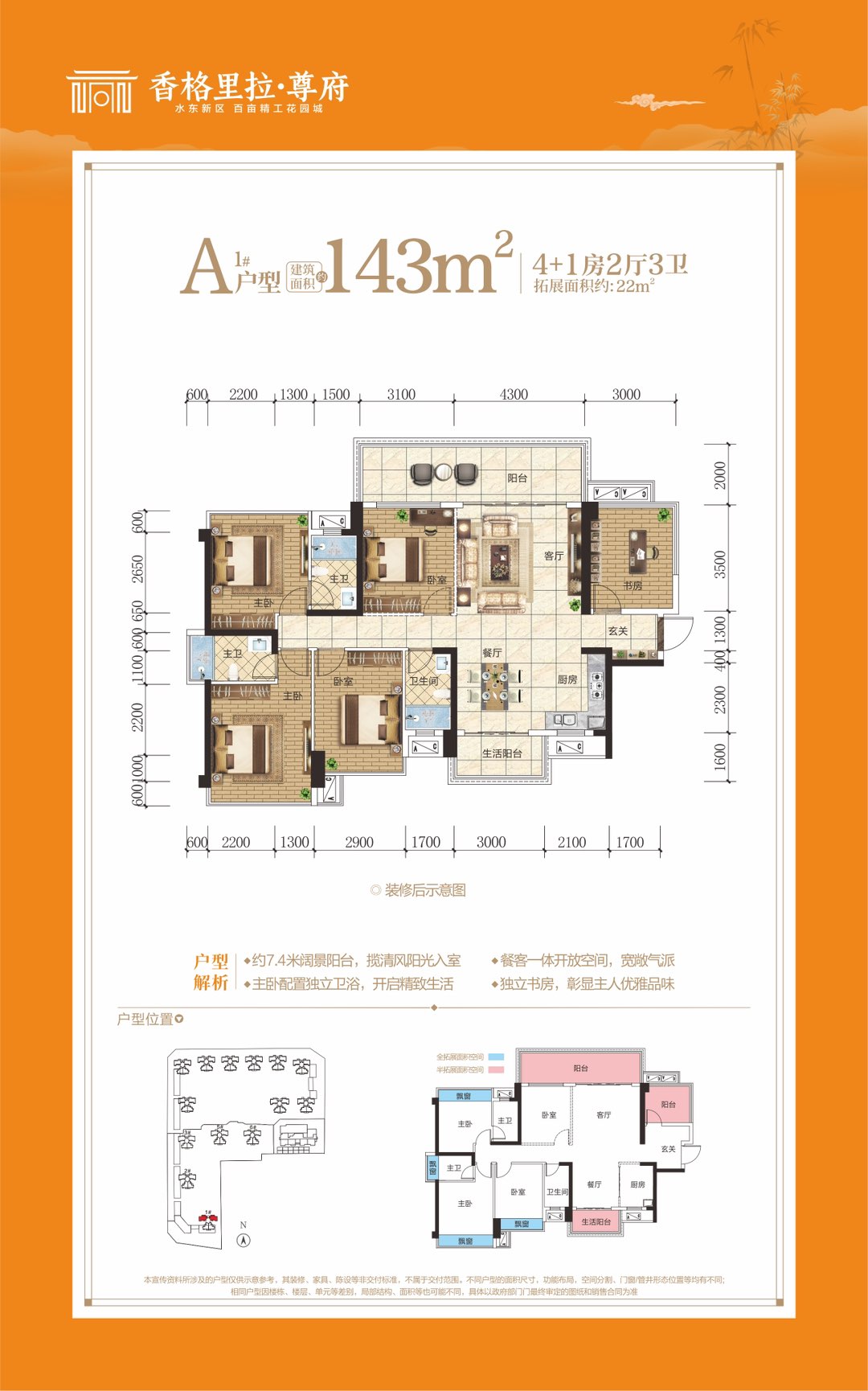 融水分类信息