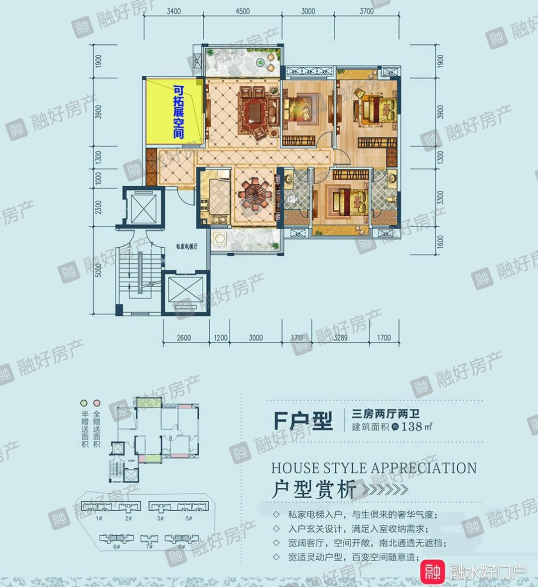 融水分类信息