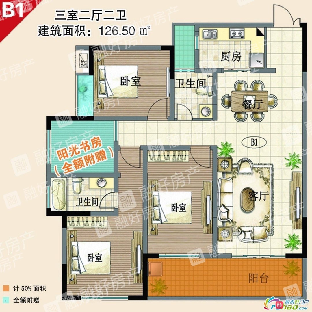 融水分类信息