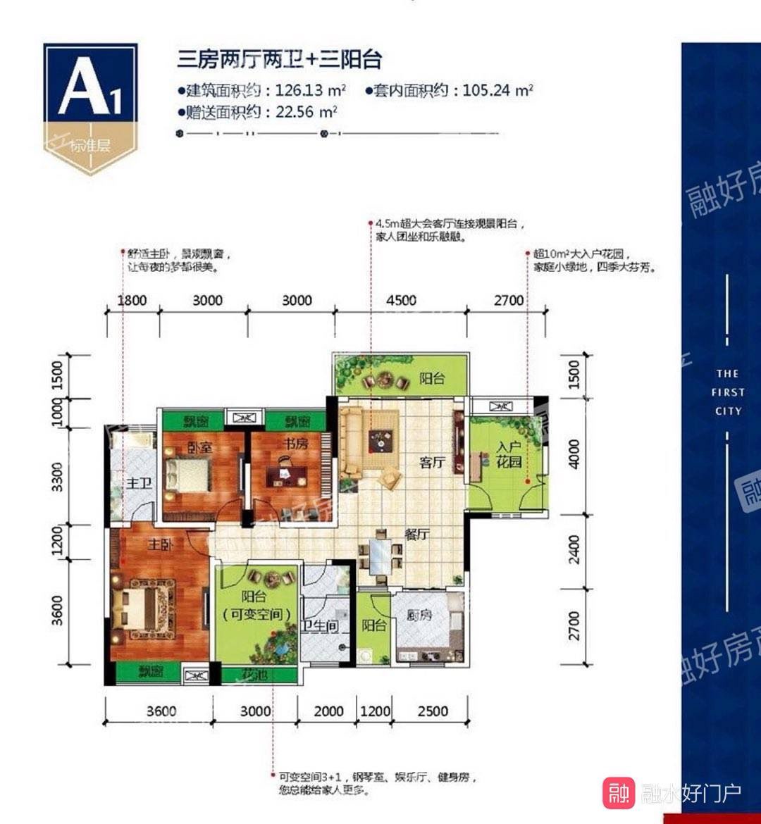 融水分类信息