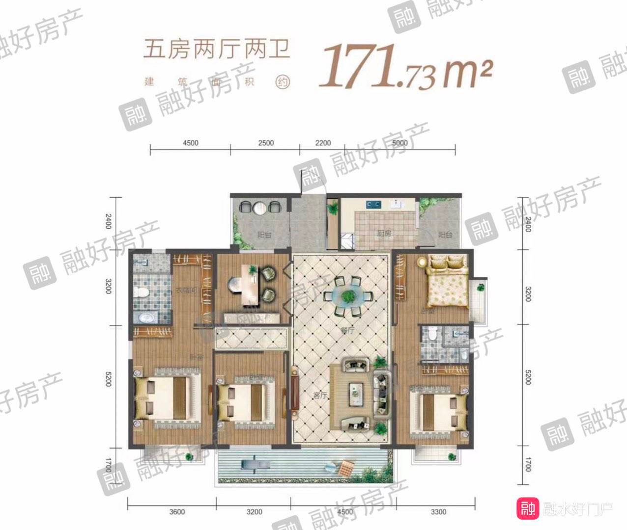 融水分类信息