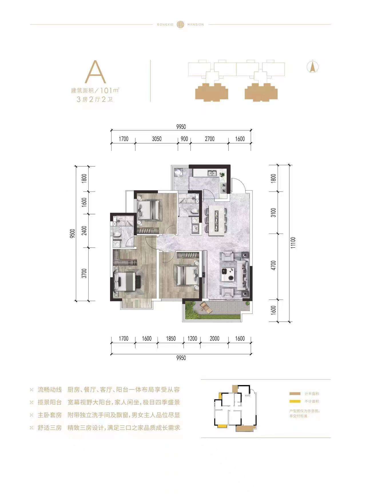 融水分类信息