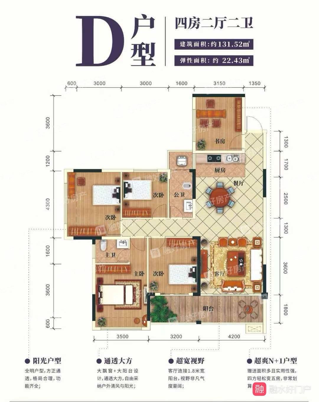 融水分类信息