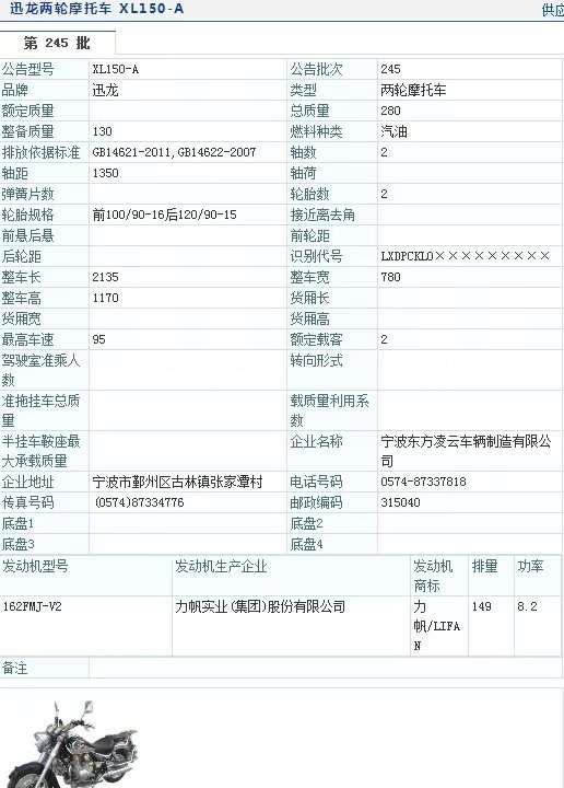 融水分类信息