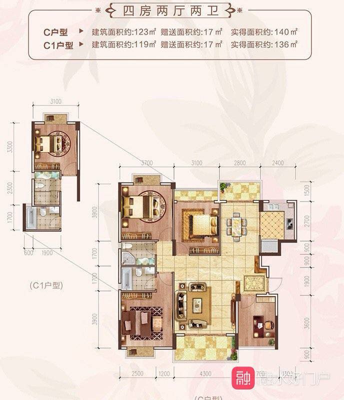 融水分类信息