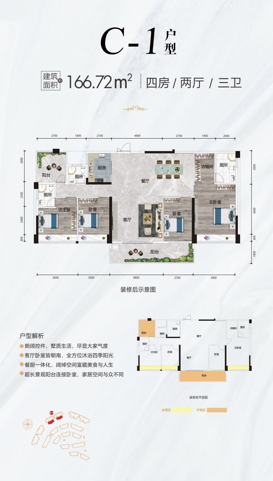 融水分类信息