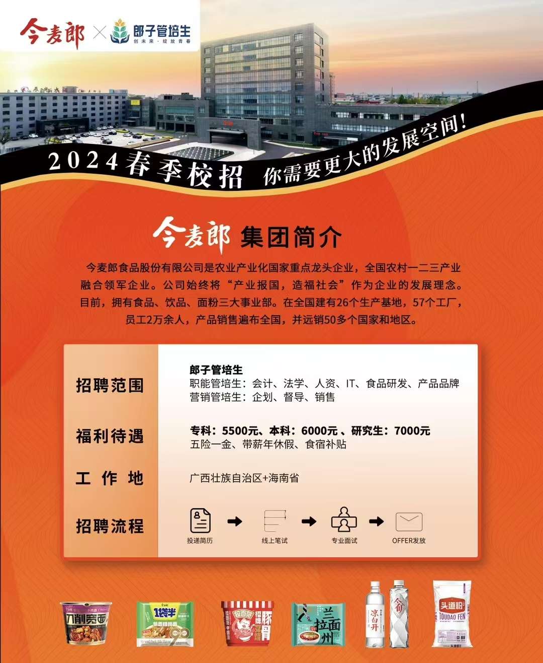 融水分类信息