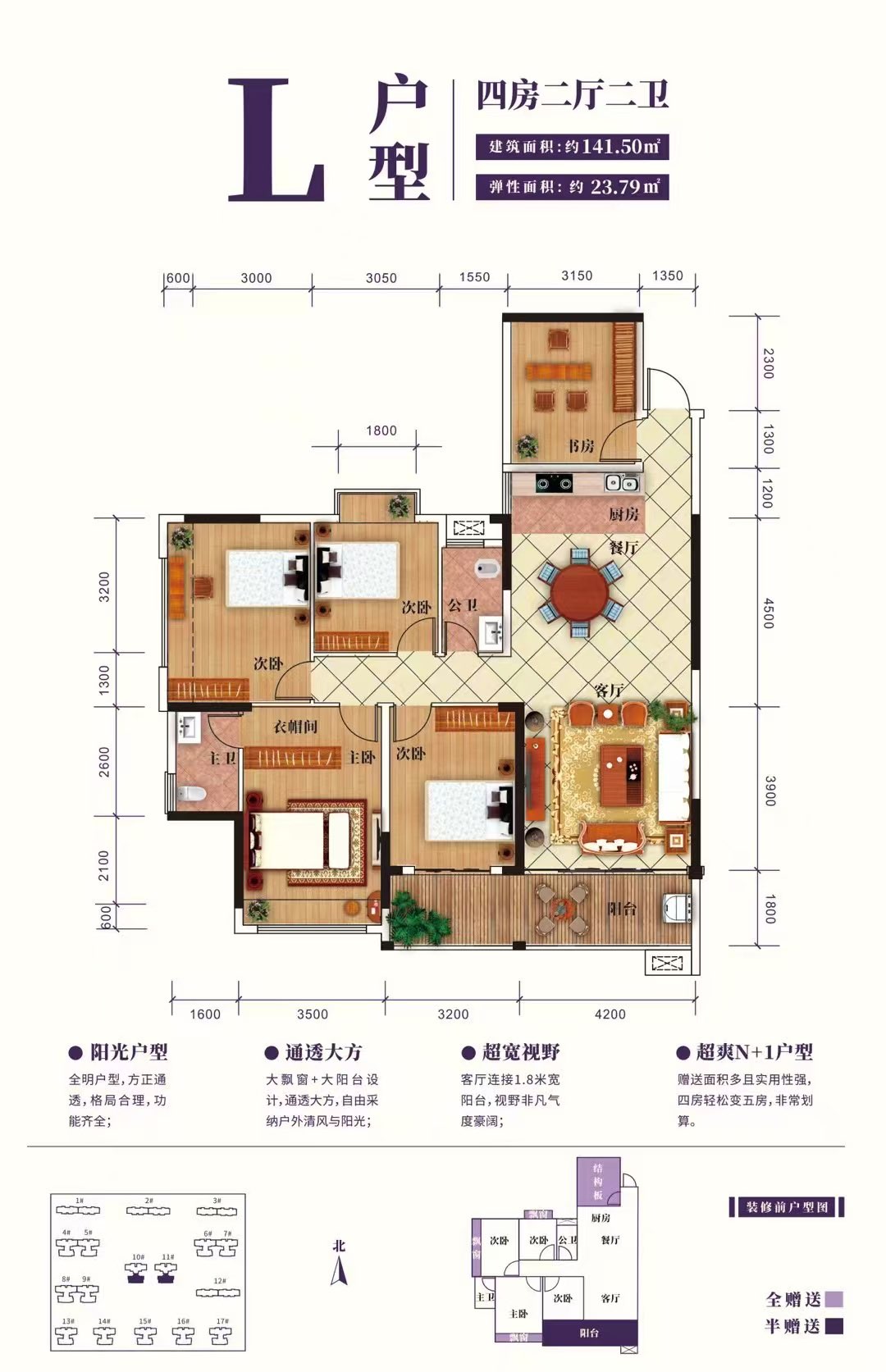 融水分类信息