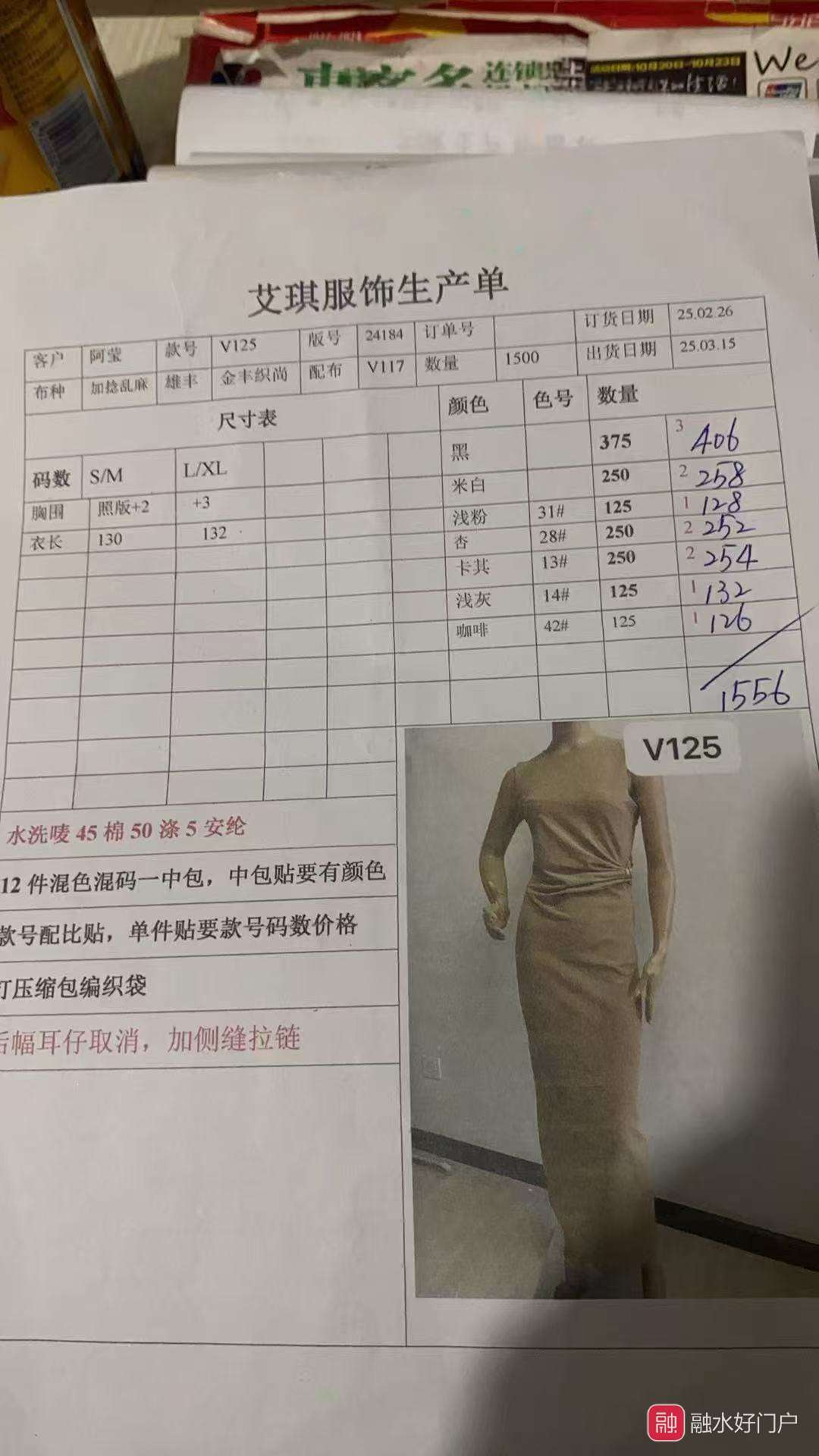 融水分类信息