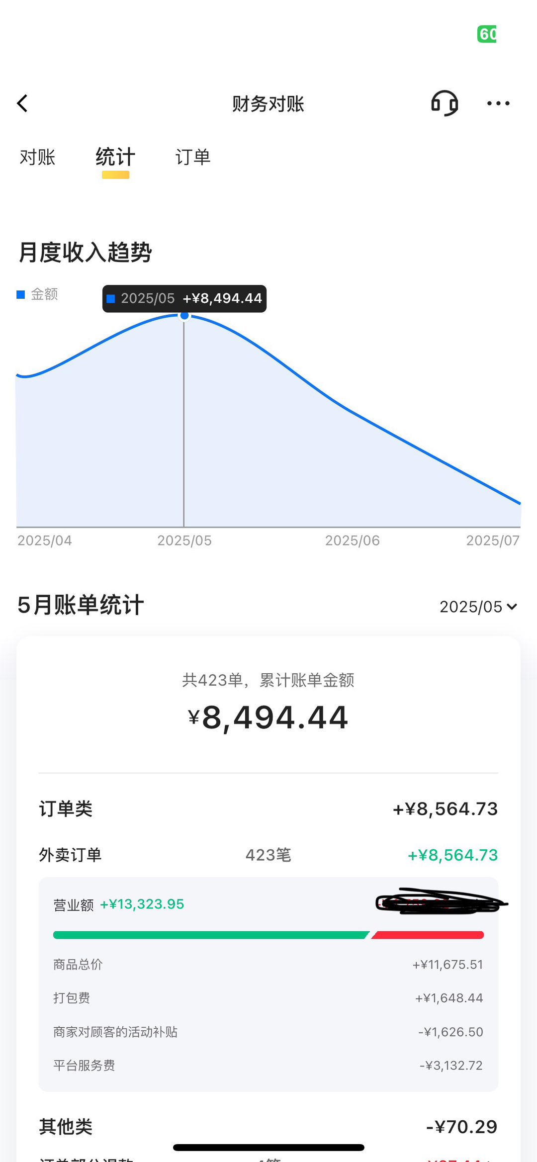 融水分类信息