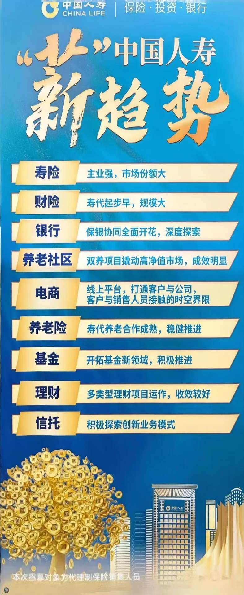 融水分类信息