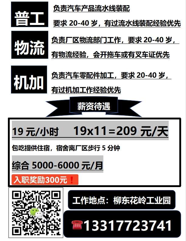 融水分类信息