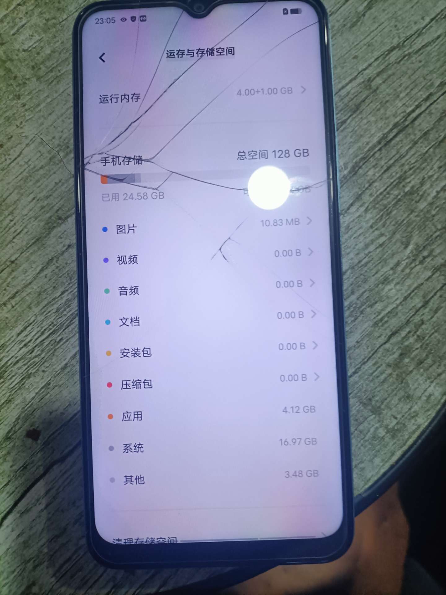 融水分类信息