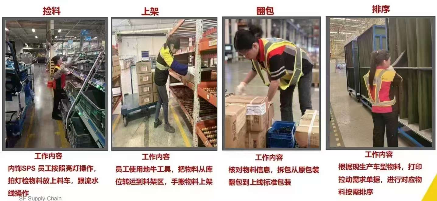 融水分类信息