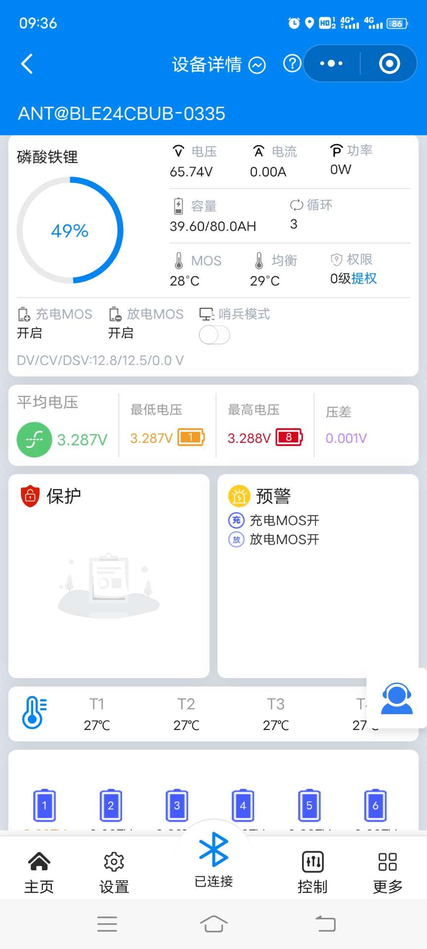 融水分类信息