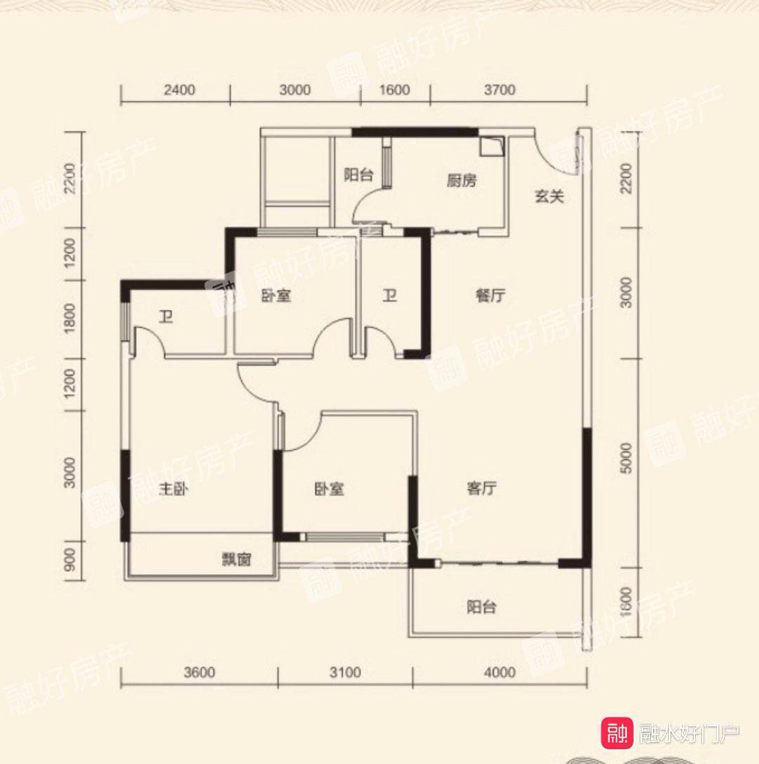 融水分类信息