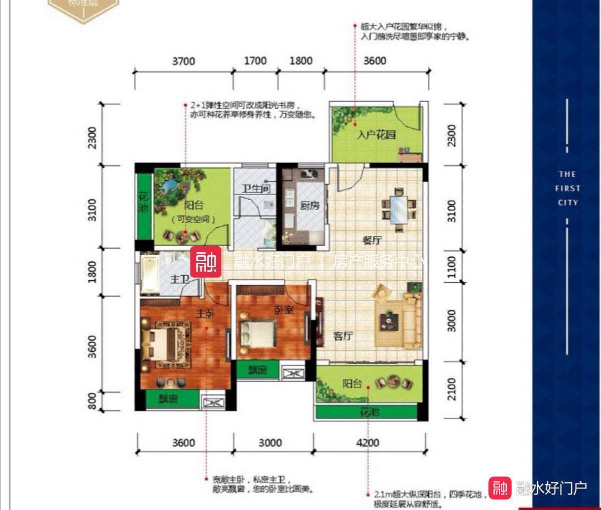 融水分类信息