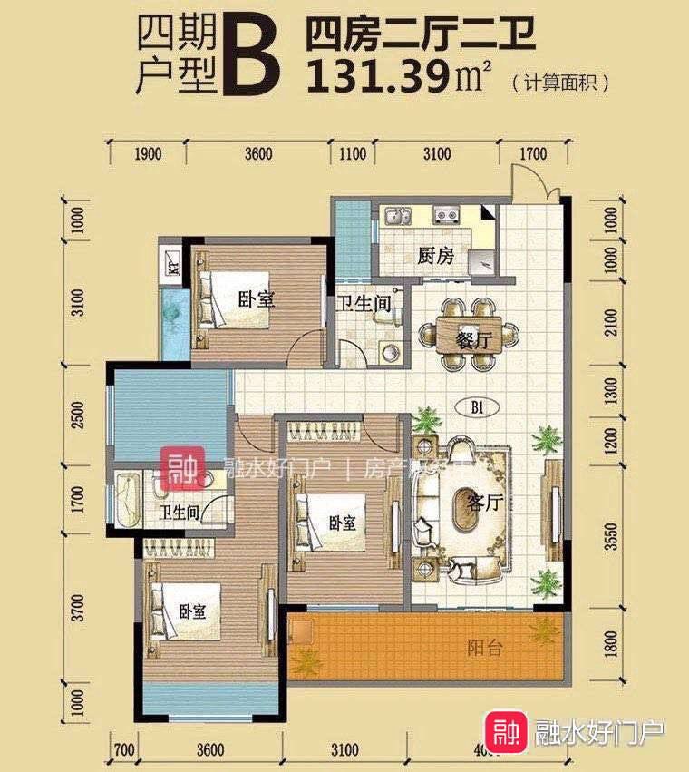 融水分类信息
