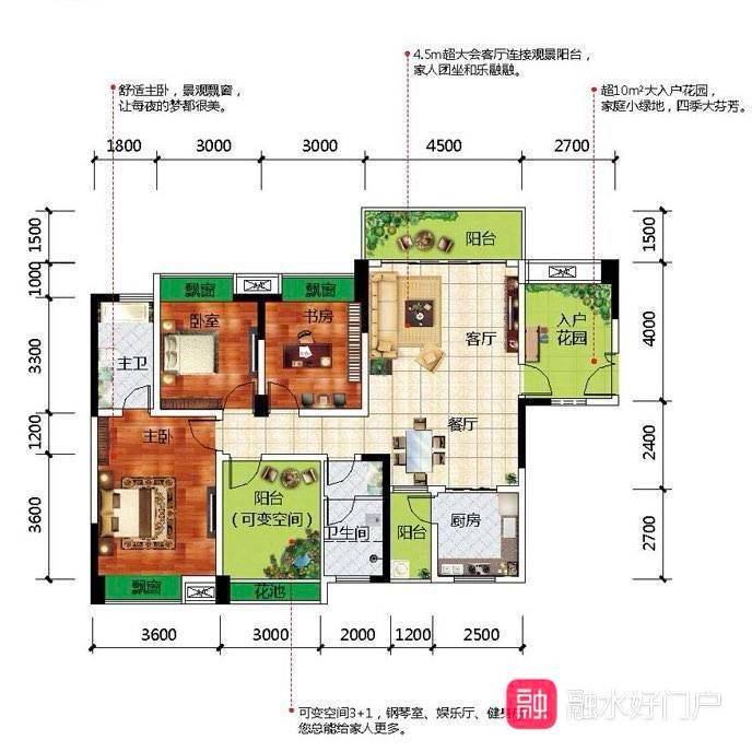 融水分类信息