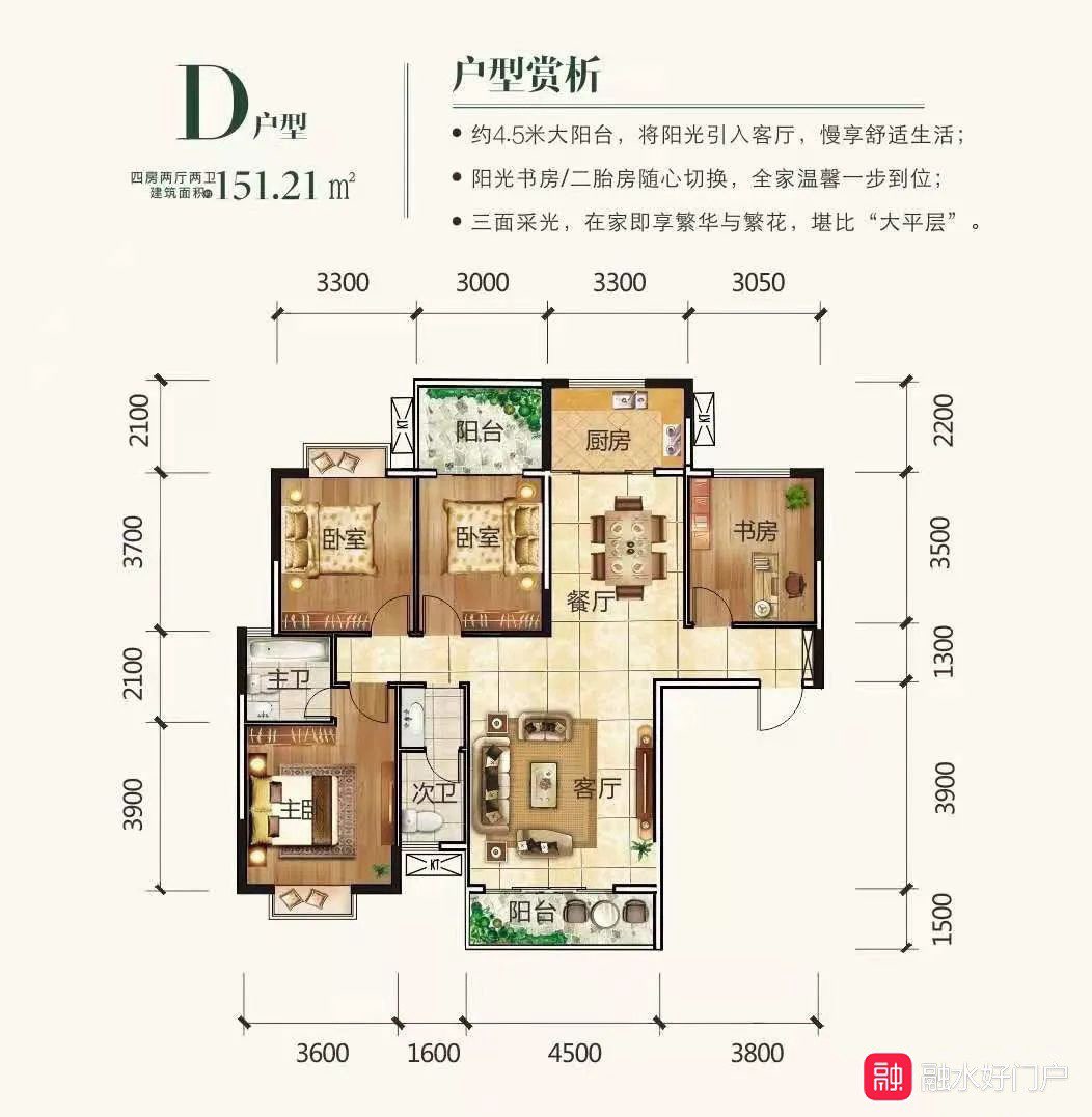 融水分类信息
