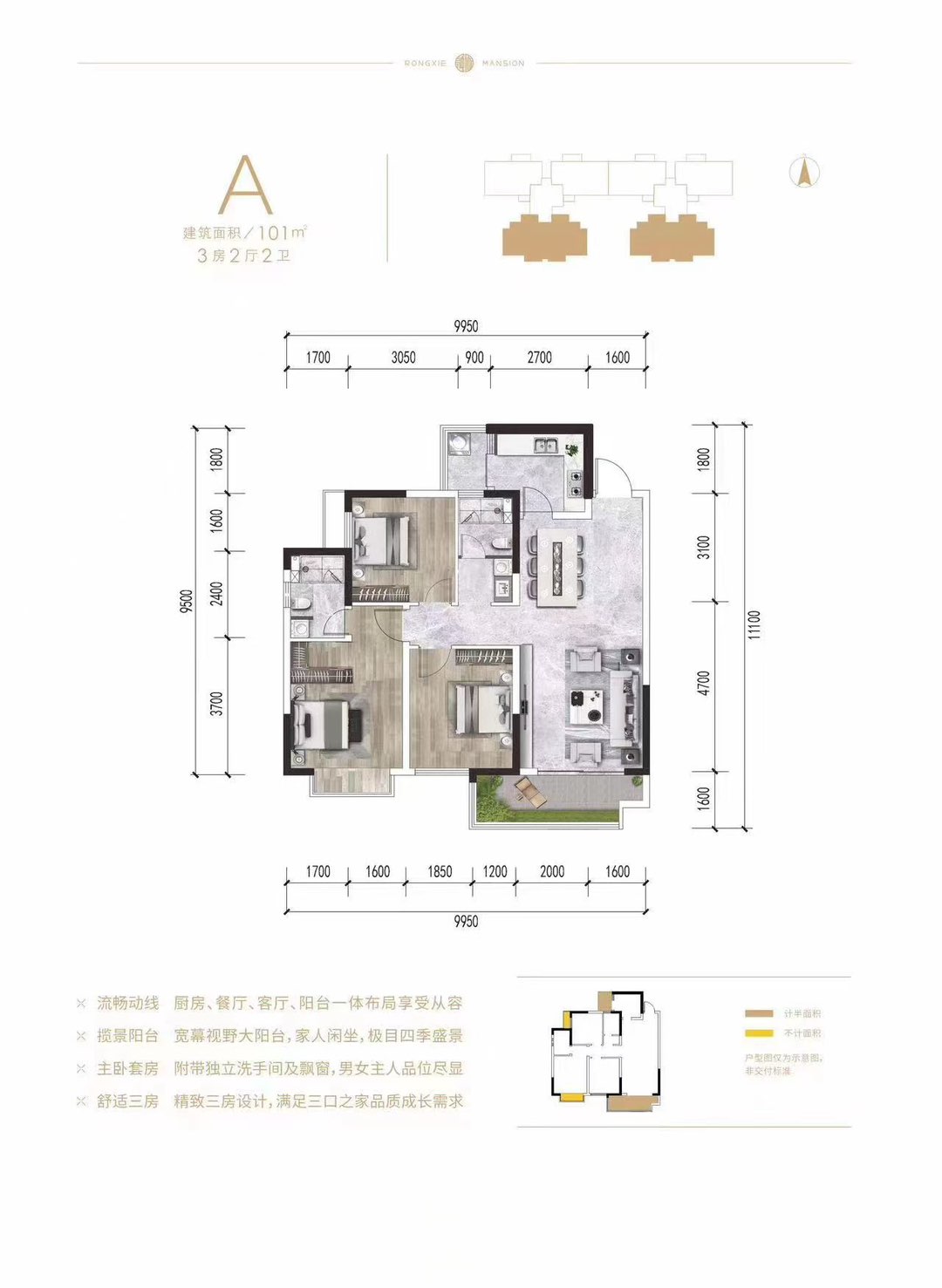 融水分类信息