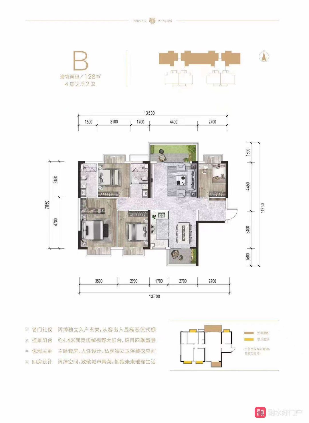 融水分类信息