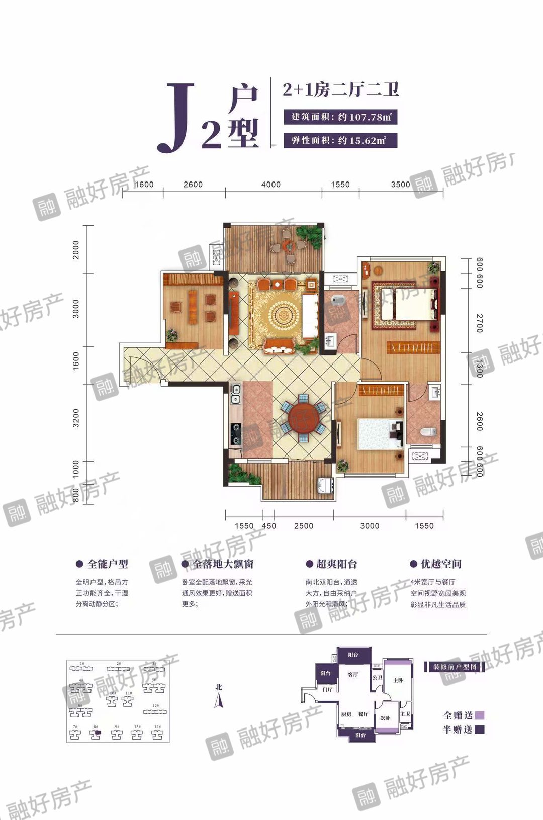 融水分类信息